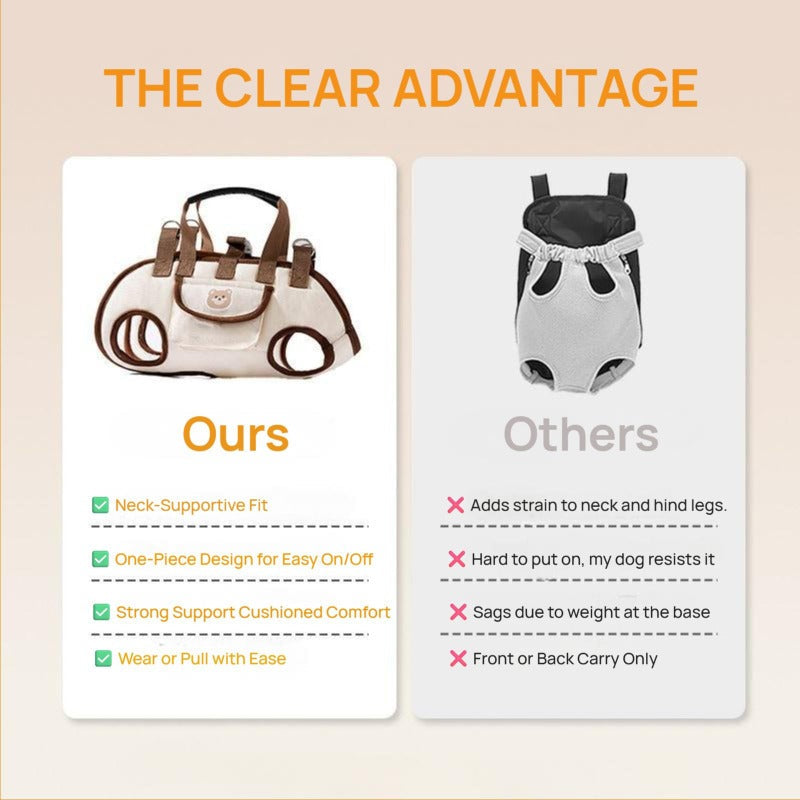 PawPort – Hands-Free Pet Carrier Harness