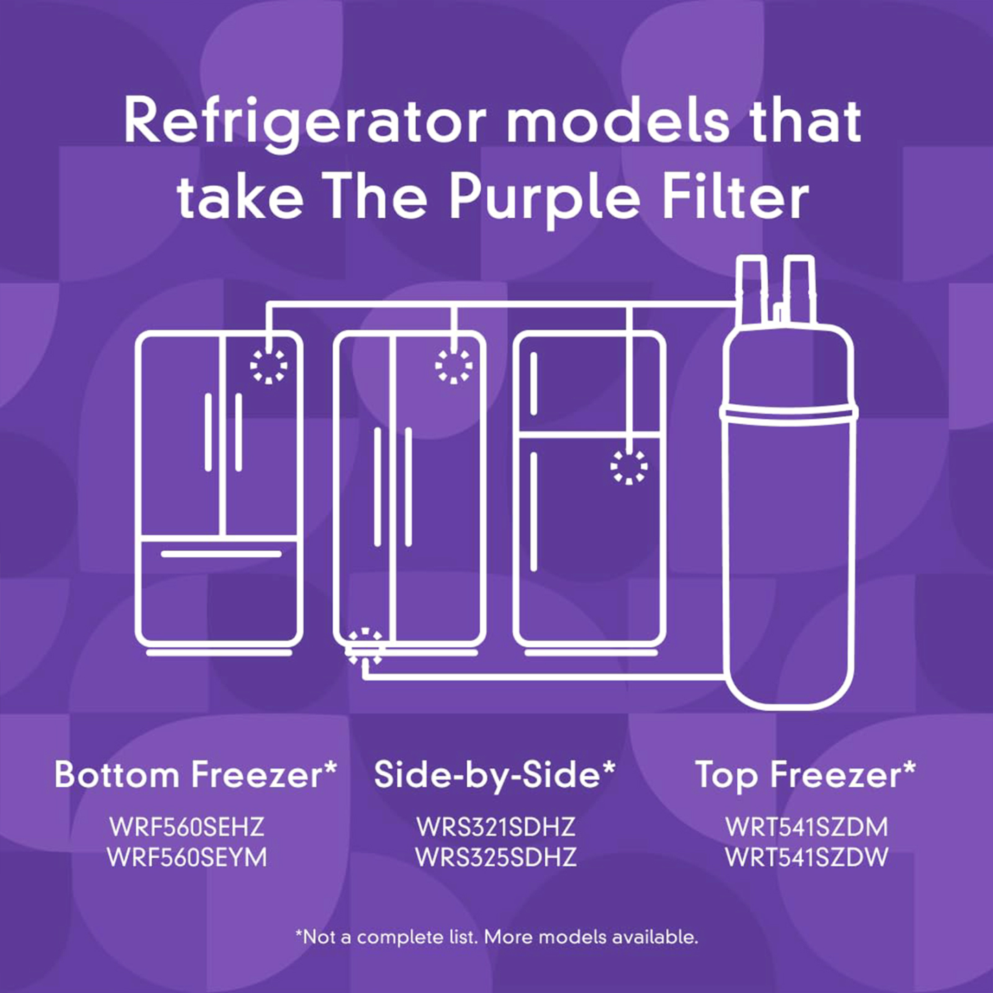 EveryDrop by Whirlpool EDR1RXD1 Filter 1, Refrigerator Water Filter 1, W10295370A, P8RFWB2L