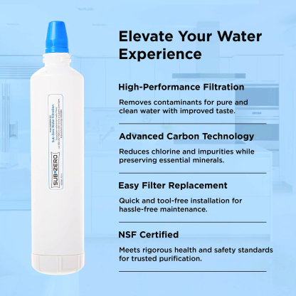Sub-Zero Air Cartridge 7042798 and 4204490 Water Filter Pack