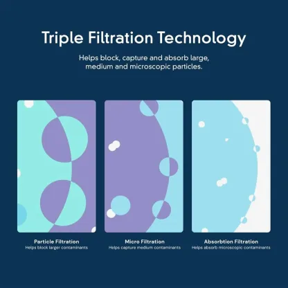 EveryDrop by Whirlpool EDR3RXD1 Filter 3, Refrigerator Water Filter 3, 4396841, 4396710