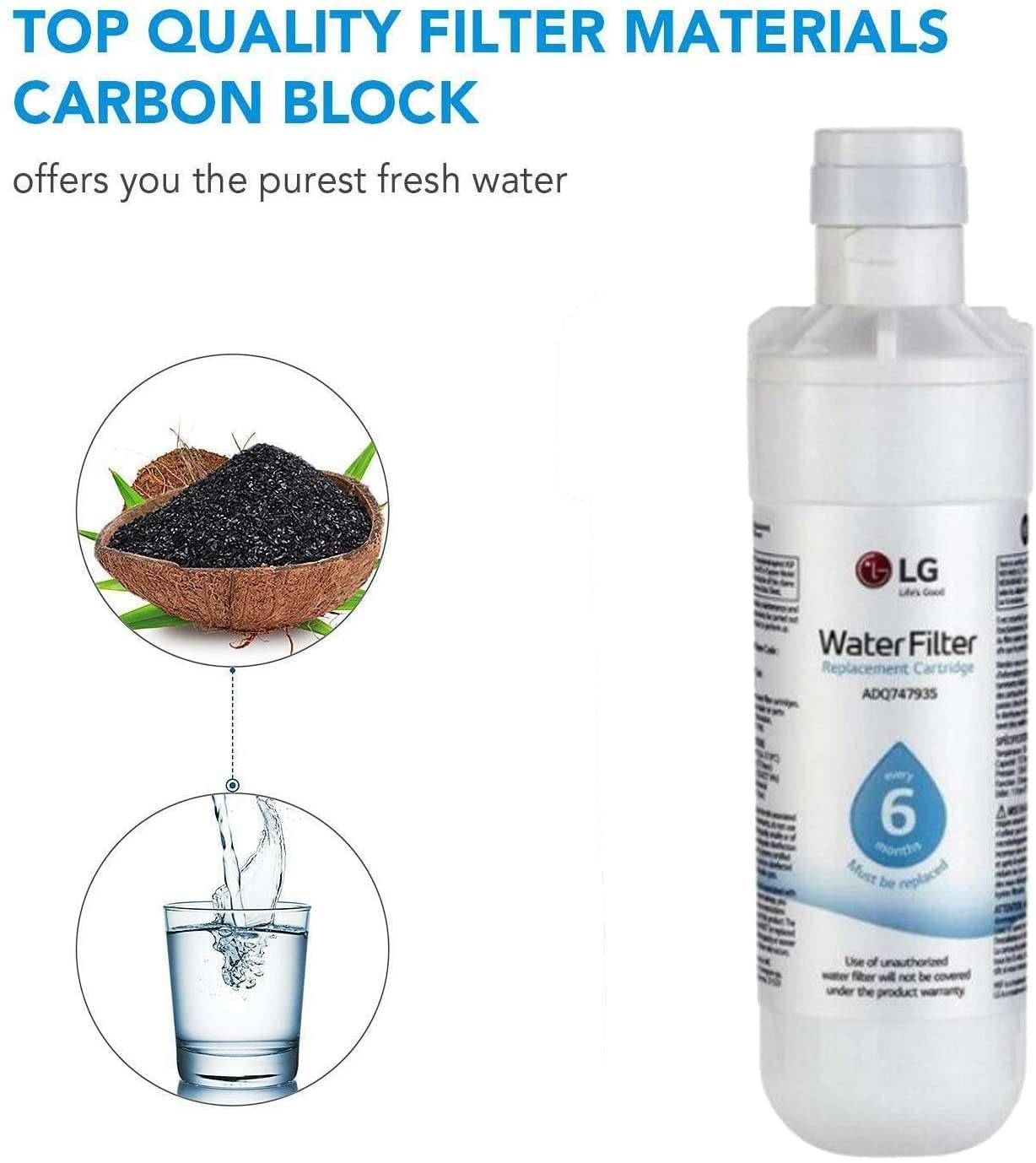 LG LT1000P,PC/PCS ADQ747935,ADQ74793501 Replacement Refrigerator Water Filter