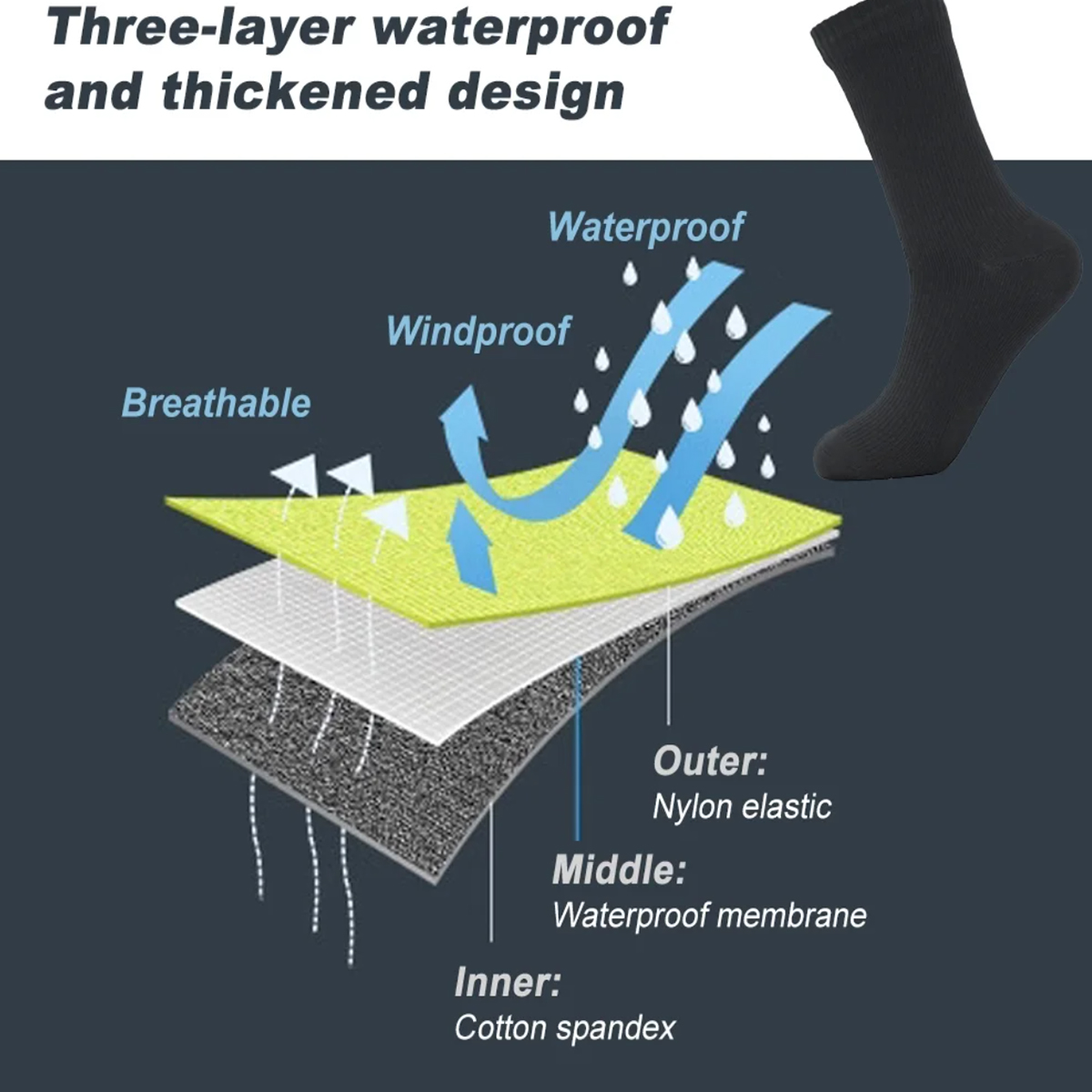 Waterproof Socks Breathable Outdoor Waterproof Hiking Wading Camping Winter Skiing Sock Riding Snow Warm Waterproof Socks