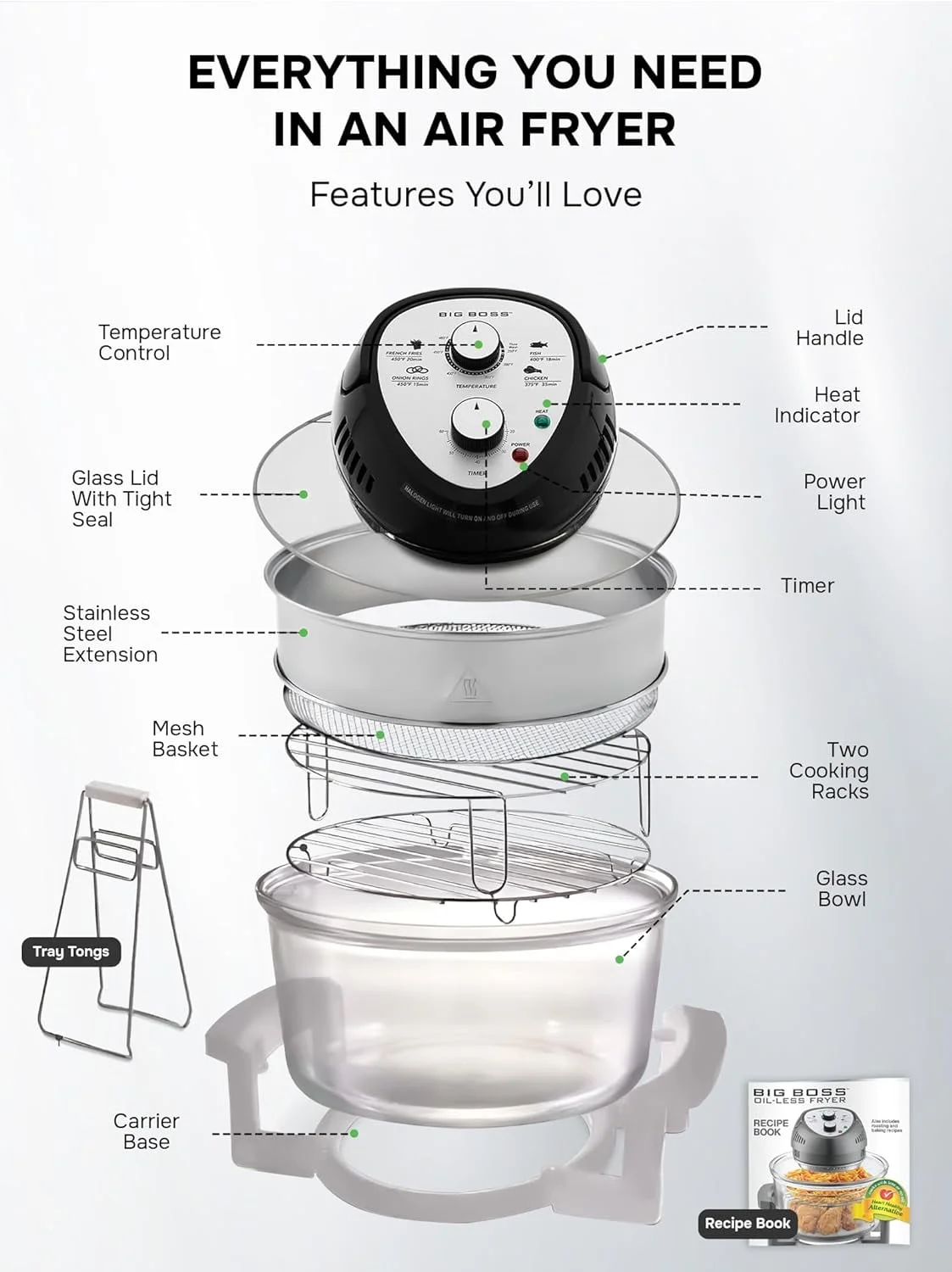 🎉Last Day 50% OFF⏰️ GraniteStone Air Fryer Toaster Oven Combo 16Qt Kitchen Countertop Convection Rotisserie 1300W Large Glass Bowl, Black