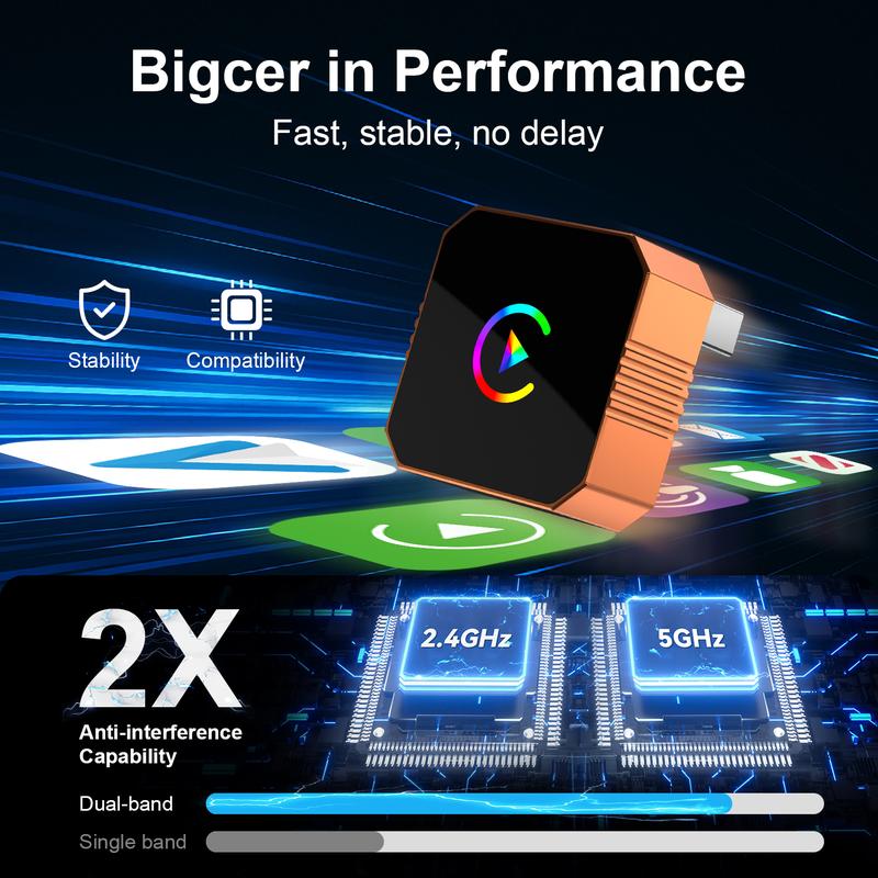 🎉Last Day 80% Off⏰️2026 New Upgrade CarPlay Wireless Adapter 2 In 1