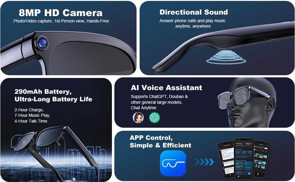 AI Smart Glasses with Camera