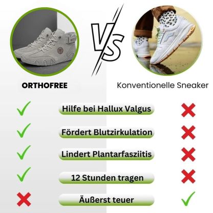 OrthoFree - leichter, ergonomischer& schmerzlindernder Barfußschuh