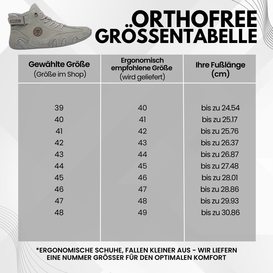 OrthoFree - leichter, ergonomischer& schmerzlindernder Barfußschuh