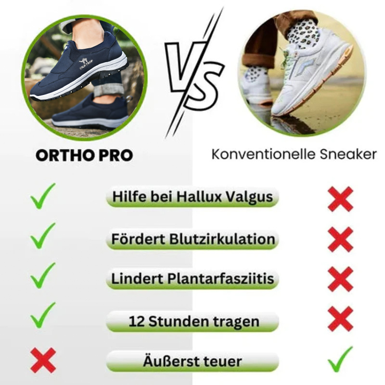 Orthofit - ergonomischer schmerzlindernder Komfortschuh