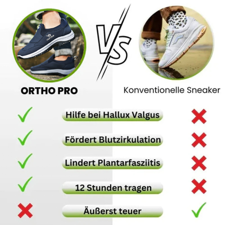 Orthofit - ergonomischer schmerzlindernder Komfortschuh