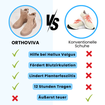 OrthoViva - ergonomische & wasserdichte Komfort-Stiefel für Herbst und Winter