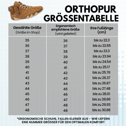 OrthoPur - ergonomischer, wasserdichter & schmerzlindernder Barfußschuh für Herbst und Winter
