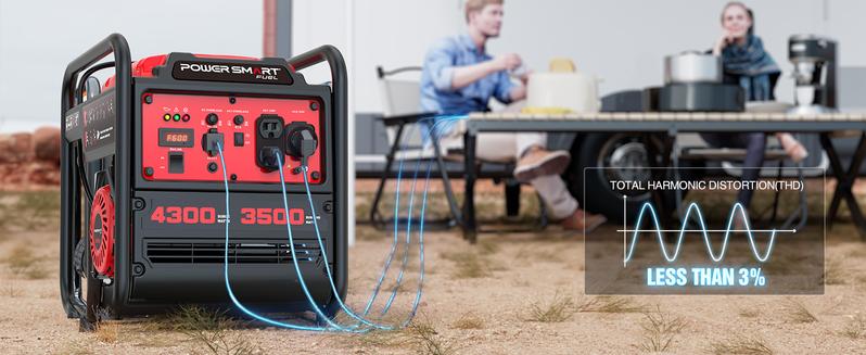 PowerSmart 4300-4500Watt Portable Inverter Generator, Storm Weather, Gas Powered, Low Noise with ECO Mode, RV Ready, Hurricane season, Lightweight and Emergency Backup, Camping, EPA Compliant(DB5041 DL5040C DB5041C)