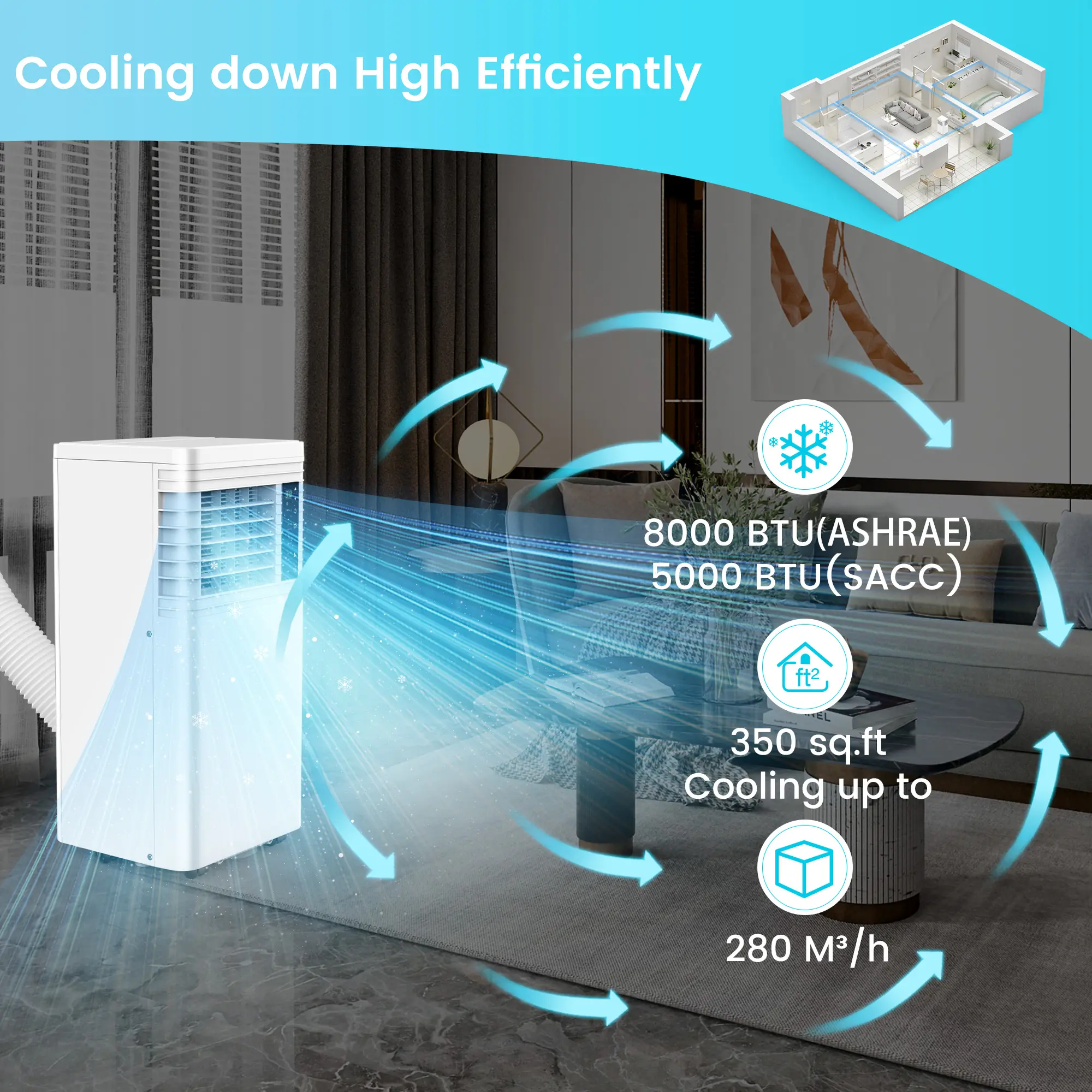 Acondicionador de aire portátil de 8000 BTU: enfría hasta 350 pies cuadrados, 4 modos, con control remoto, pantalla LED, temporizador de 24 horas y kit de instalación para el hogar, la oficina o dormitorios (Blanco)