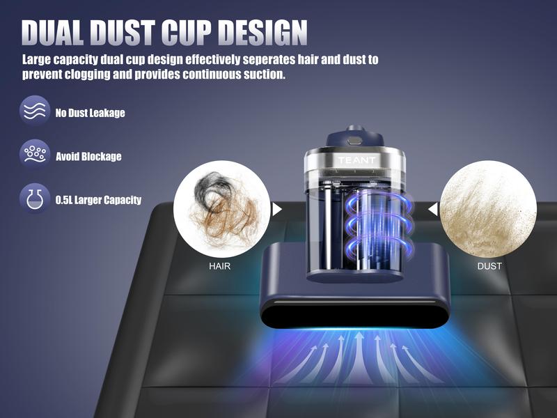 Teant Mattress Vacuum Cleaner for Dust Mites Removal, Bed Vacuum with UV-C Light & 149℉ Hot Air & Aroma Tablet & LED Display, Hyper Helix Motor&16Kpa Powerful Suction Double-Cup Handheld Vacuum Cleaner With HEPA Filter for Bed Couch Sofa