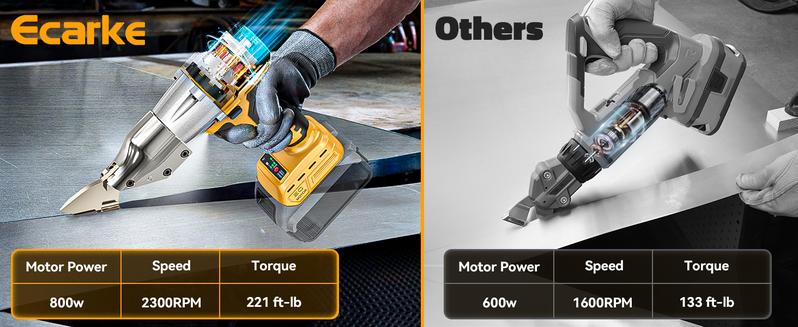 Sheet Metal Cutter Compatible with Dewalt 20v, Battery Not Included, Sheet Metal Nibbler - 221 Ft-Lbs Torque Metal Shears - Cuts 18GA Material for Steel, Leather & Carpet - with 360 Degree Pivoting Head Sheet Metal Cutter Compatible with Dewalt 20v, Battery Not Included, Sheet Metal Nibbler - 221 Ft-Lbs Torque Metal Shears - Cuts 18GA Material for Steel, Leather & Carpet - with 360 Degree Pivoting Head