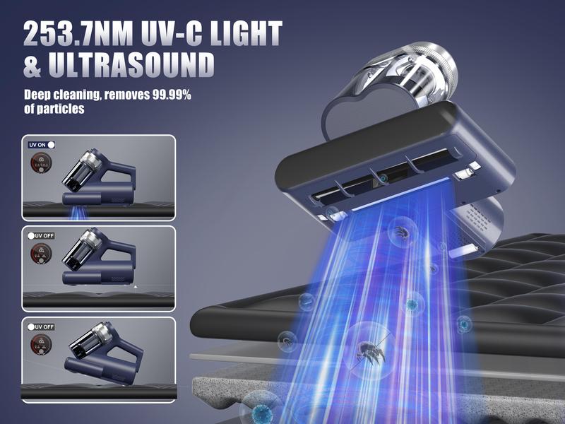 Teant Mattress Vacuum Cleaner for Dust Mites Removal, Bed Vacuum with UV-C Light & 149℉ Hot Air & Aroma Tablet & LED Display, Hyper Helix Motor&16Kpa Powerful Suction Double-Cup Handheld Vacuum Cleaner With HEPA Filter for Bed Couch Sofa