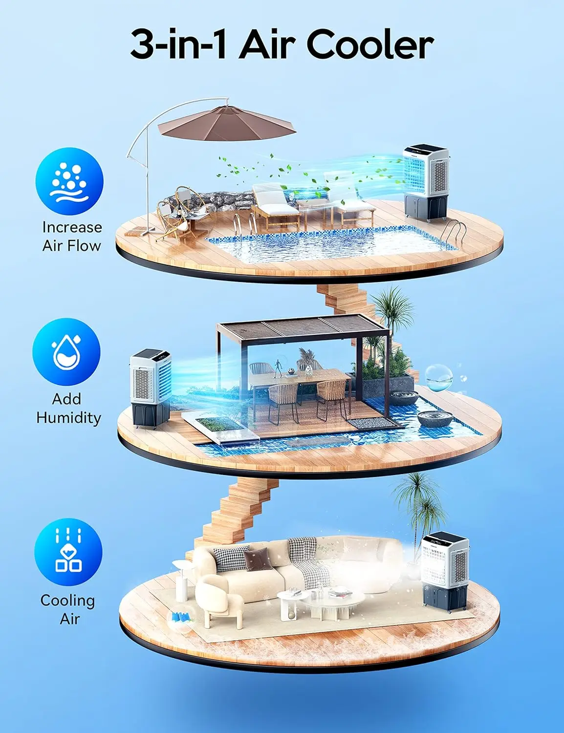 Enfriador de aire evaporativo (Swamp Cooler), 2800-3100 CFM, con oscilación de 120°, control remoto, temporizador de 24 horas y 3 modos/velocidades de viento; ideal para uso en interiores y exteriores, capacidad de 9.2 galones.