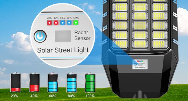 DEEPN Solar Street Light 750 LEDs IP66 Waterproof Outdoor LED Lamp with Motion Sensor & Remote Dusk to Dawn Yard Garden Lighting