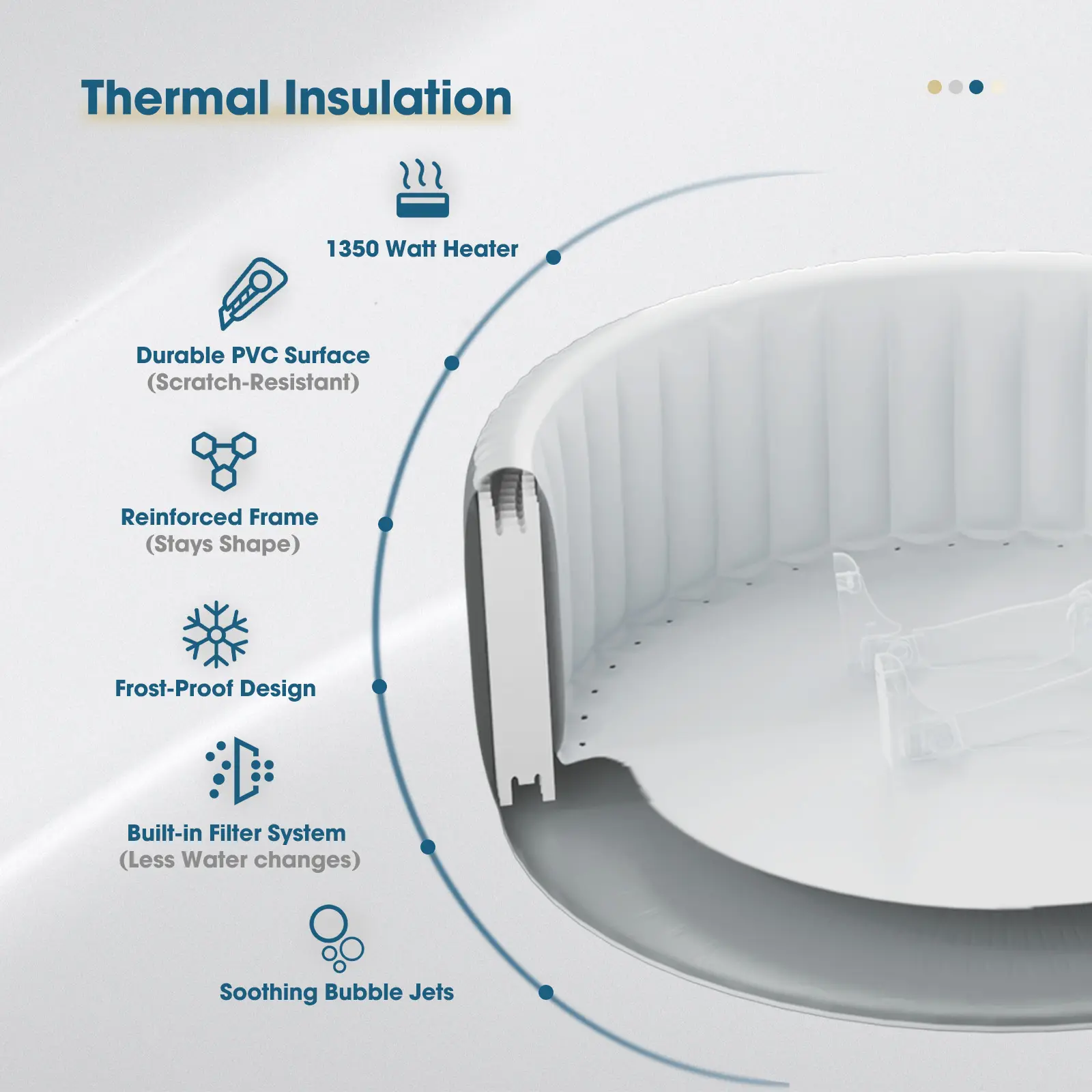 Jacuzzi inflable para 4 a 6 personas, spa cuadrado portátil para exteriores, 130 chorros de aire con burbujas relajantes, cubierta aislante (ahorro de energía).