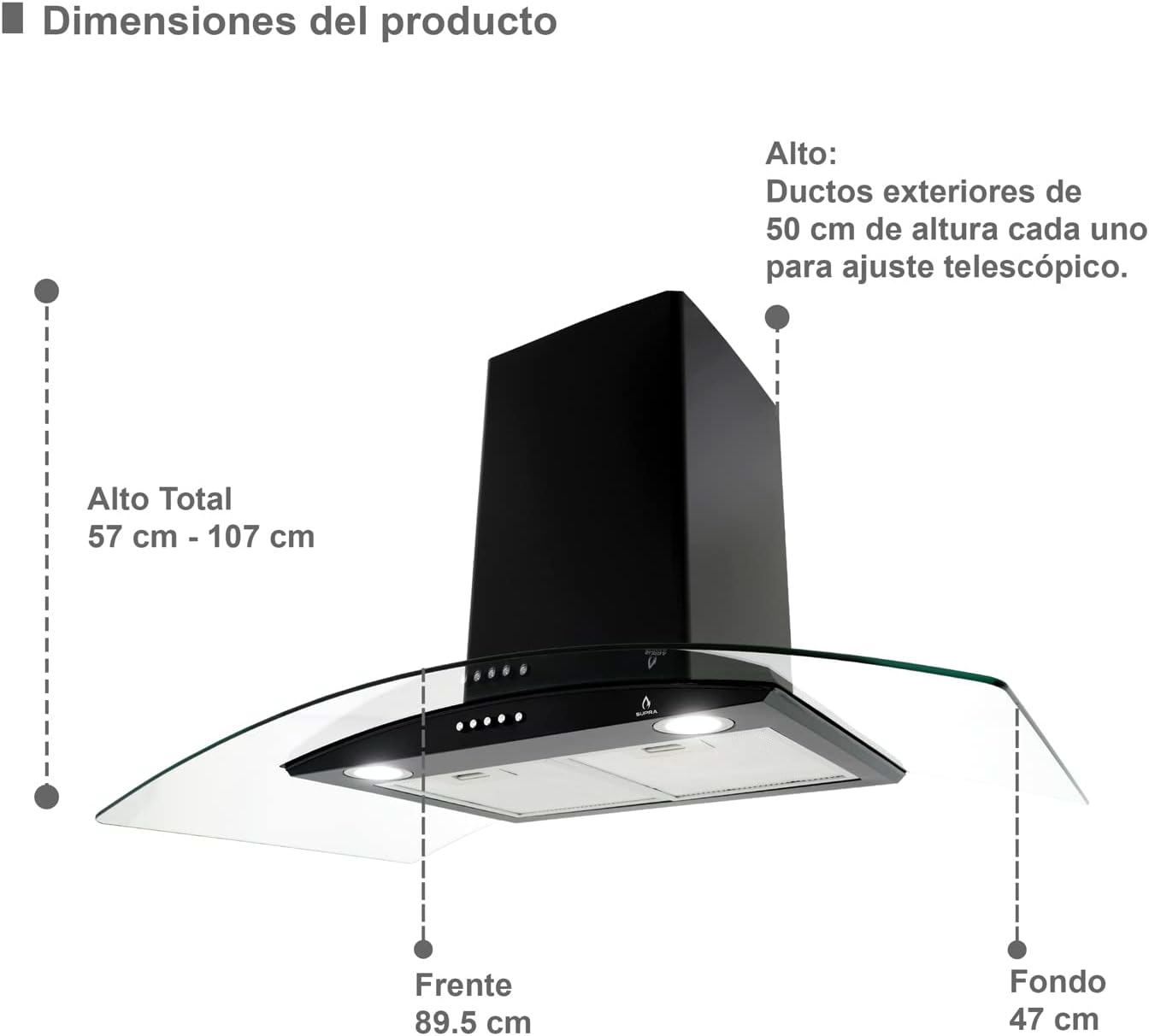SUPRA Tricombo empotrable Grona, Parrilla a gas con 4 Q de 60 cm Mod. 4Q-EC-N, Parrilla eléctrica de inducción 2 Q Mod. DUE-V, Campana extractora tipo pared de 90 cm Mod. CC-90 BLACK
