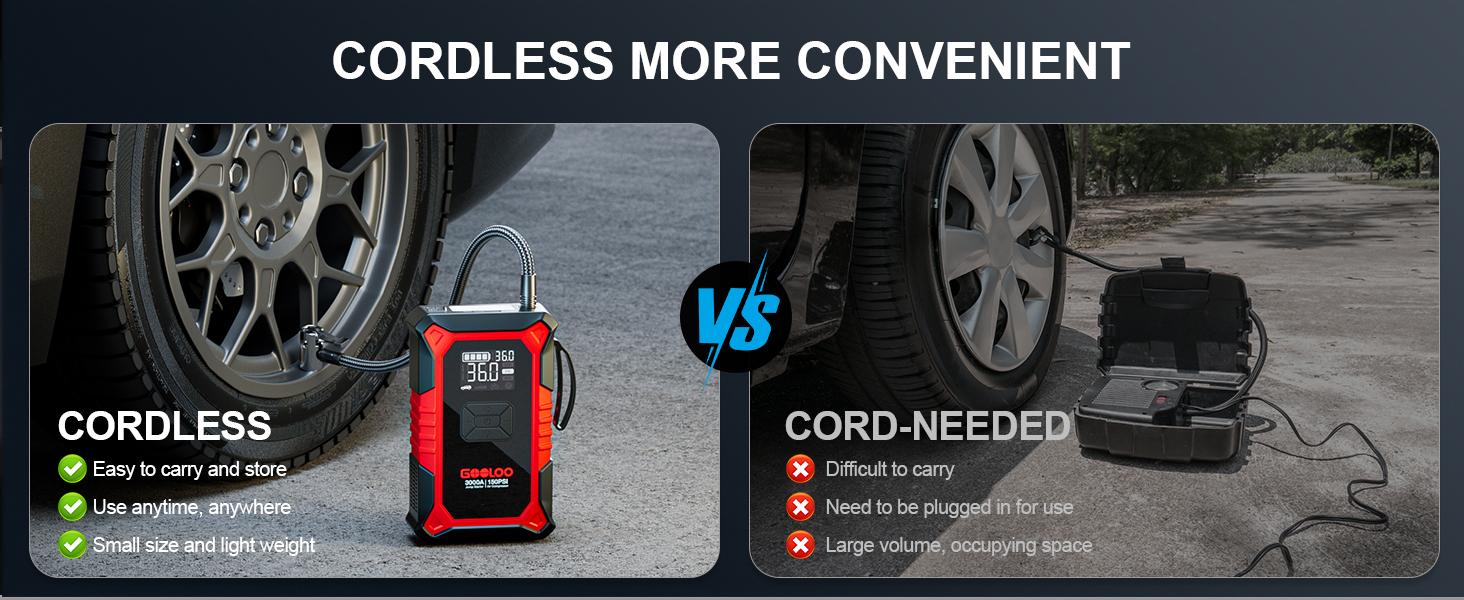 GOOLOO A3 Portable Car Jump Starter with Air Compressor, 3000A Car Battery Jump Starter (9.0 Gas/6.5L Diesel) with 150PSI Digital Tire Inflator Repair Tool Kit Vehicle GOOLOO A3 Portable Car Jump Starter with Air Compressor, 3000A Car Battery Jump Starter (9.0 Gas/6.5L Diesel) with 150PSI Digital Tire Inflator Repair Tool Kit Vehicle