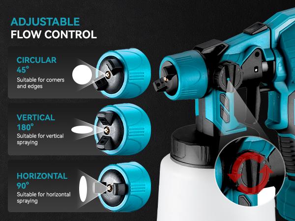 YOFIDRA Cordless Paint Sprayer 1000ml with 21V 2x3.0Ah Batteries for Furniture & House Painting Lightweight Design & Easy Storage tools Rechargeable YOFIDRA Cordless Paint Sprayer 1000ml with 21V 2x3.0Ah Batteries for Furniture & House Painting Lightweight Design & Easy Storage tools Rechargeable