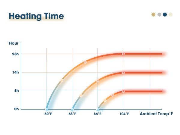 4 to 6 Person Inflatable Hot Tub,Inflatable Square Spa Portable Outdoor Hottub,130 Soothing Bubble Air Jets,Insulation Cover(Energy-Saving) FathersDayGift