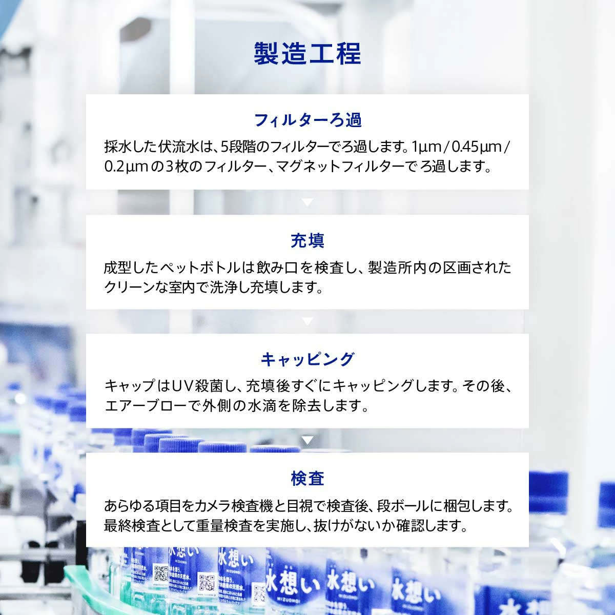 【365日最短翌日お届け！】国産 天然水 500ml 42本 水 送料無料 ナチュラルミネラルウォーター 水想い ラベルレス 名峰 蔵王 軟水 宮城県 日本製 ローリングストック 備蓄