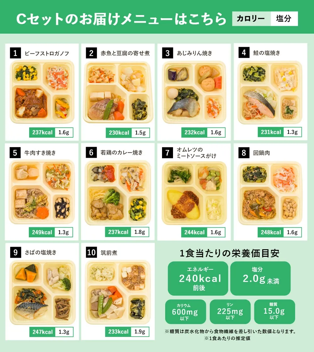 選べる カロリー・塩分調整食 10食セット 冷凍弁当 宅配弁当 宅配 弁当 食品 減塩 レンジ調理 時短 低カロリー 惣菜 カロリー 塩分 高齢者 健康 食事 詰め合わせ 制限食 食事制限 栄養食 時短調理 自宅療養 健康直球便 国内製造 健康 簡単調理 おすすめ
