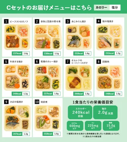 選べる カロリー・塩分調整食 10食セット 冷凍弁当 宅配弁当 宅配 弁当 食品 減塩 レンジ調理 時短 低カロリー 惣菜 カロリー 塩分 高齢者 健康 食事 詰め合わせ 制限食 食事制限 栄養食 時短調理 自宅療養 健康直球便 国内製造 健康 簡単調理 おすすめ