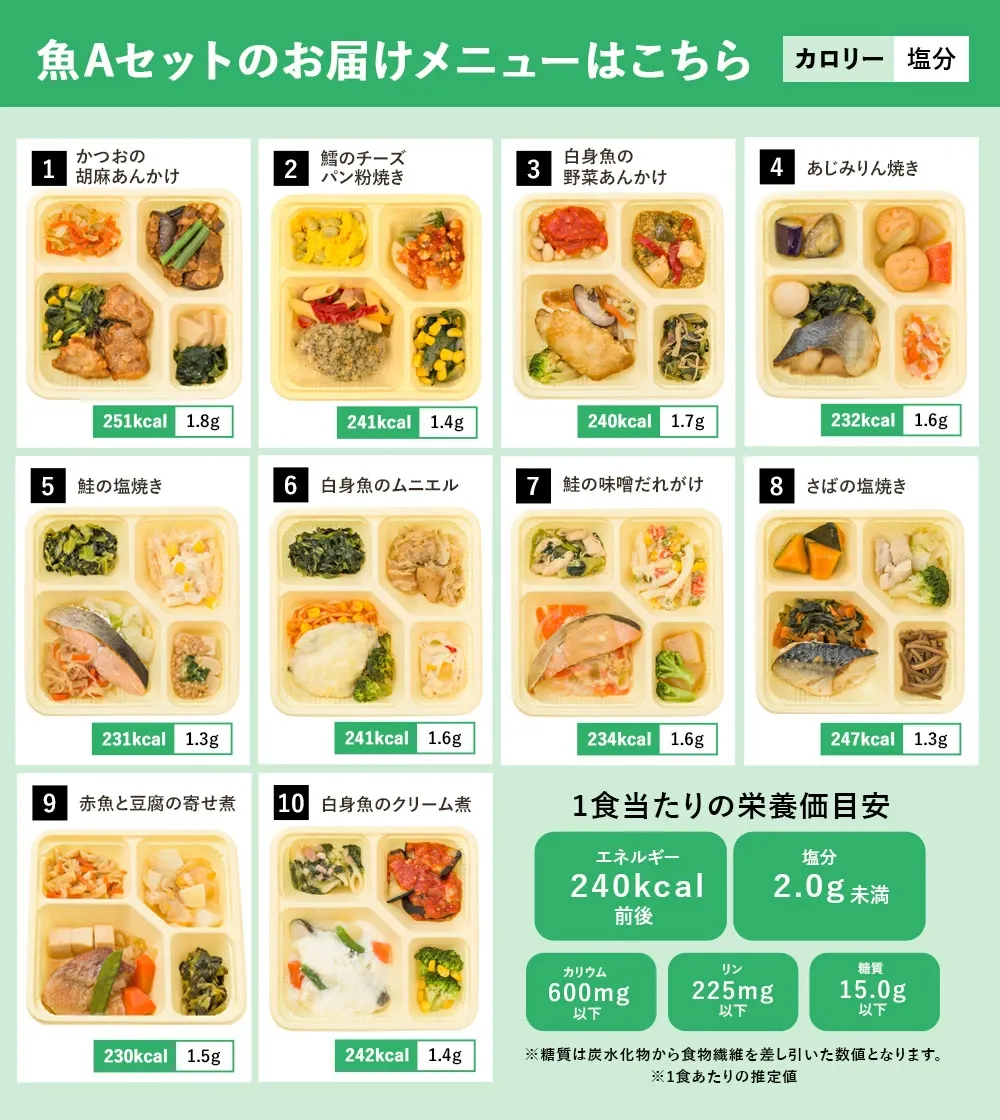 選べる カロリー・塩分調整食 10食セット 冷凍弁当 宅配弁当 宅配 弁当 食品 減塩 レンジ調理 時短 低カロリー 惣菜 カロリー 塩分 高齢者 健康 食事 詰め合わせ 制限食 食事制限 栄養食 時短調理 自宅療養 健康直球便 国内製造 健康 簡単調理 おすすめ
