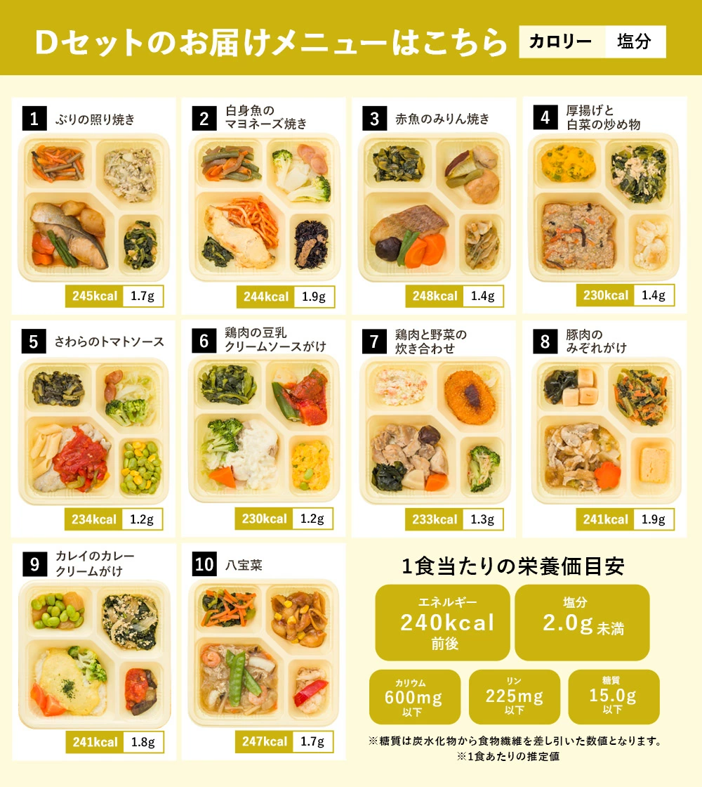 選べる カロリー・塩分調整食 10食セット 冷凍弁当 宅配弁当 宅配 弁当 食品 減塩 レンジ調理 時短 低カロリー 惣菜 カロリー 塩分 高齢者 健康 食事 詰め合わせ 制限食 食事制限 栄養食 時短調理 自宅療養 健康直球便 国内製造 健康 簡単調理 おすすめ