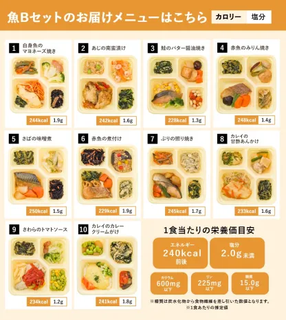 選べる カロリー・塩分調整食 10食セット 冷凍弁当 宅配弁当 宅配 弁当 食品 減塩 レンジ調理 時短 低カロリー 惣菜 カロリー 塩分 高齢者 健康 食事 詰め合わせ 制限食 食事制限 栄養食 時短調理 自宅療養 健康直球便 国内製造 健康 簡単調理 おすすめ