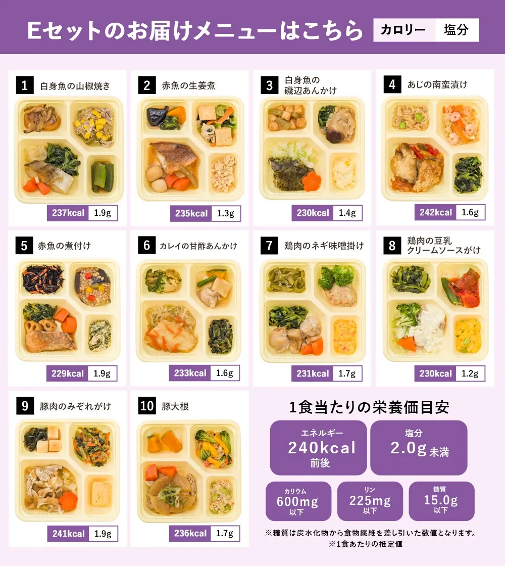 選べる カロリー・塩分調整食 10食セット 冷凍弁当 宅配弁当 宅配 弁当 食品 減塩 レンジ調理 時短 低カロリー 惣菜 カロリー 塩分 高齢者 健康 食事 詰め合わせ 制限食 食事制限 栄養食 時短調理 自宅療養 健康直球便 国内製造 健康 簡単調理 おすすめ