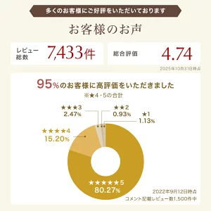 2月12日朝8時まで受付中 バレンタイン リンツ Lindt チョコレート リンドール テイスティングセット 16個入｜ギフト 可愛い スイーツ お菓子 おしゃれ 個包装 小分け リンツチョコ 誕生日 手土産 お礼 お返し 家族 プチギフト