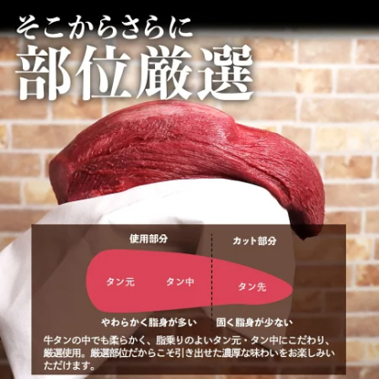 牛タン 訳あり 厚切り 1kg バーベキュー 肉 食材 スライス タン 焼肉 冷凍 牛 塩味 BBQ 牛たん お肉 ギフト 冬ギフト 肉厚 切れ目入り 500g×2パック お取り寄せ 極厚 プレゼント パーティー