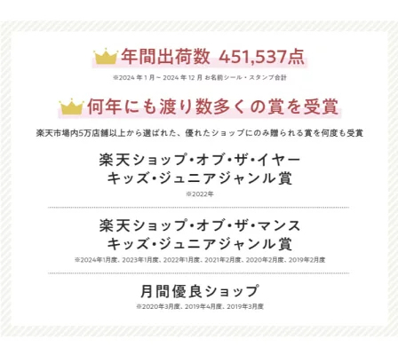 [Copy]【1種類を選べる】マミーポコパンツ オムツ ドラえもん M L BIG(3個)【マミーポコパンツ】