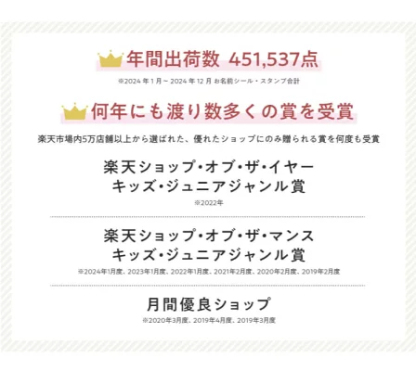 [Copy]【1種類を選べる】マミーポコパンツ オムツ ドラえもん M L BIG(3個)【マミーポコパンツ】