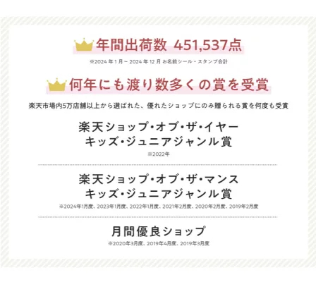 [Copy]【1種類を選べる】マミーポコパンツ オムツ ドラえもん M L BIG(3個)【マミーポコパンツ】