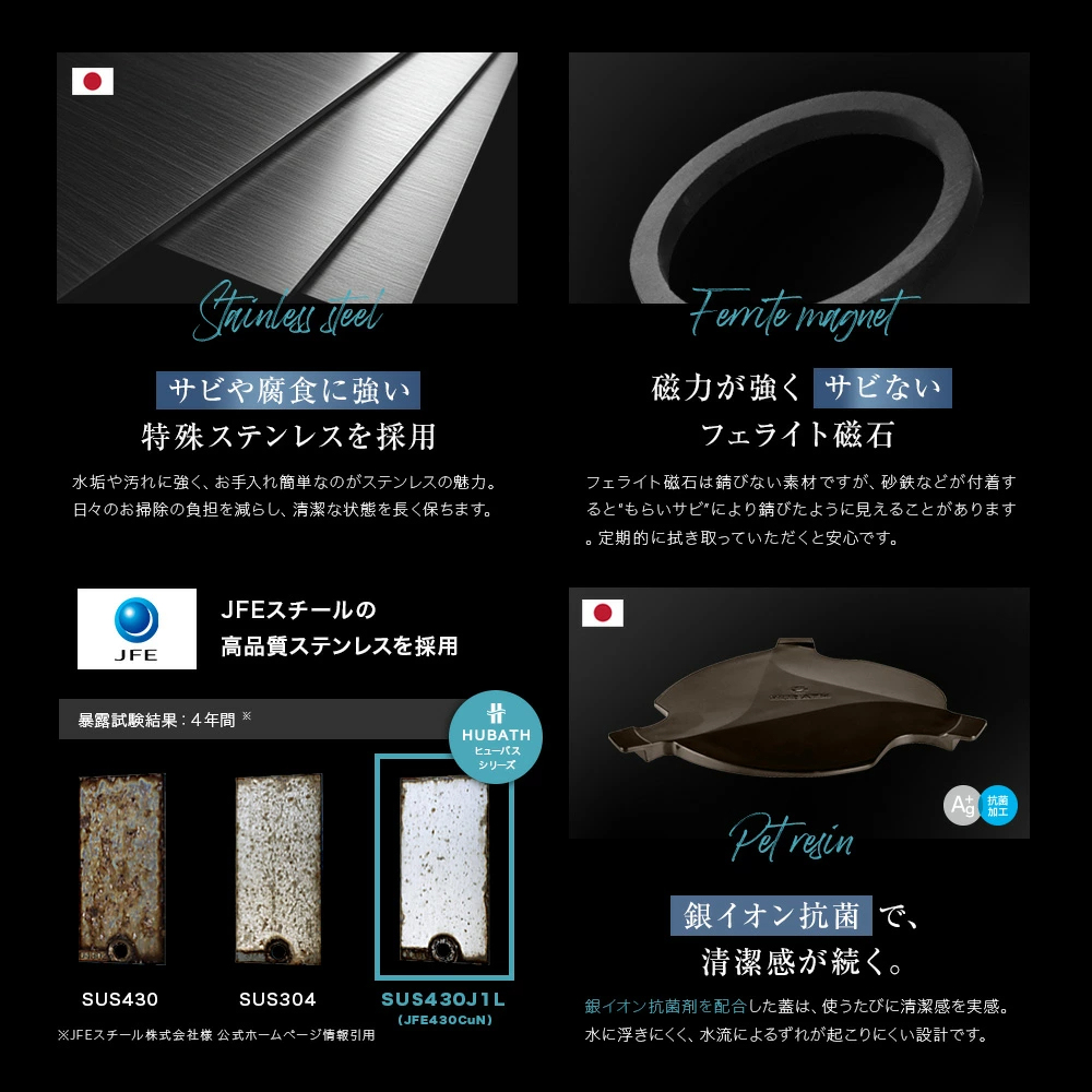 レビューCP実施中！《楽天１位》【HUBATH キッチン マグネット 排水口ネットホルダー KT180】 ゴミ受け ステンレス 三角コーナー 排水口カバー 排水溝 排水溝ネット 蓋 ふた 掃除 台所 水切りネットホルダー 磁石 日本製 極排水 口径145mm以上対応 14.5cm 15cm 150mm