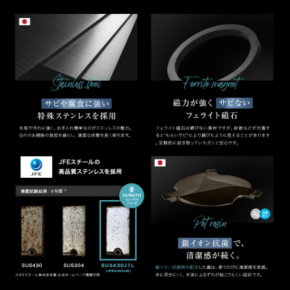 レビューCP実施中！《楽天１位》【HUBATH キッチン マグネット 排水口ネットホルダー KT180】 ゴミ受け ステンレス 三角コーナー 排水口カバー 排水溝 排水溝ネット 蓋 ふた 掃除 台所 水切りネットホルダー 磁石 日本製 極排水 口径145mm以上対応 14.5cm 15cm 150mm