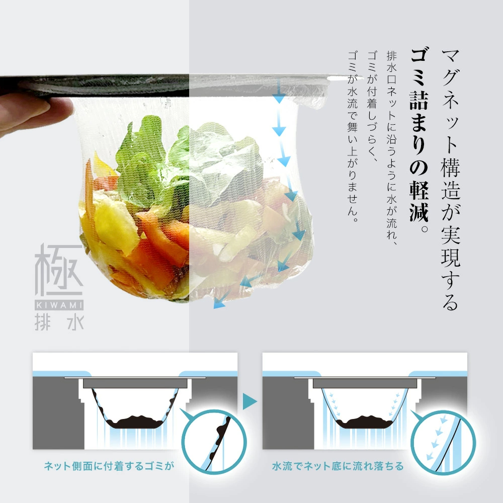 レビューCP実施中！《楽天１位》【HUBATH キッチン マグネット 排水口ネットホルダー KT180】 ゴミ受け ステンレス 三角コーナー 排水口カバー 排水溝 排水溝ネット 蓋 ふた 掃除 台所 水切りネットホルダー 磁石 日本製 極排水 口径145mm以上対応 14.5cm 15cm 150mm