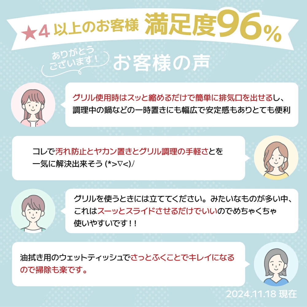 ＼半額クーポン！先着300名！3/4限定 ／累計販売数100000台突破【sakuraku 排気口カバー 奥行伸縮】＼奥行伸縮 排気口カバーのパイオニア／ 60cm 75cm フラット ラック型 ＼熱い・重いお鍋が置ける／【特許取得済】