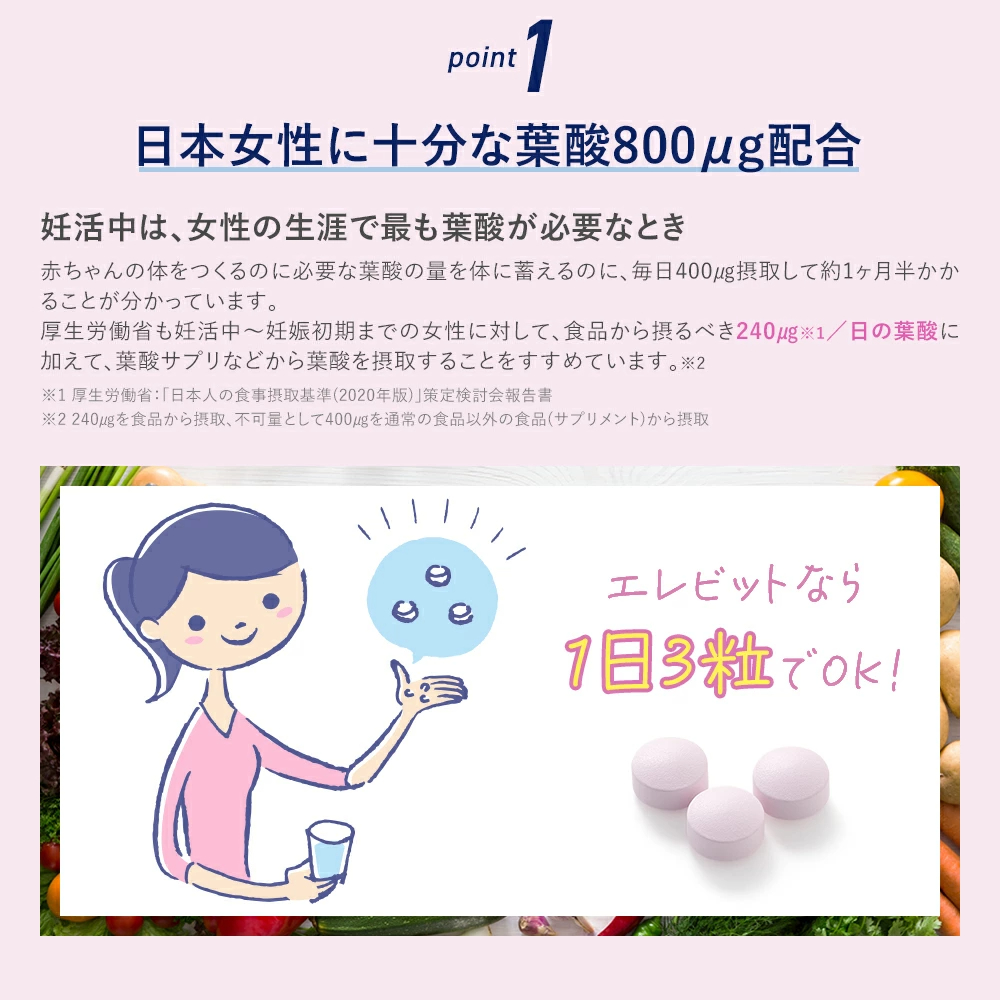 葉酸サプリ エレビット 妊活 妊婦 授乳 産後 30日分 無添加 鉄分 サプリメント 葉酸800μg カルシウム ビタミンe ビタミンd おすすめ 鉄 マタニティ ママ 妊娠 サプリ 妊活サプリ ギフト プレゼント【エレビット公式(elevit)】
