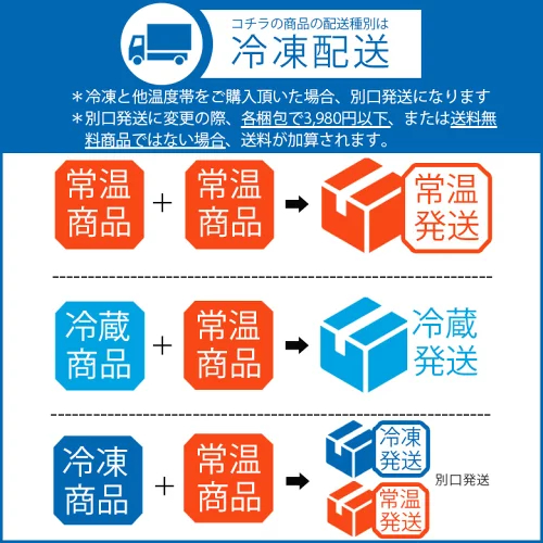まだ間に合う バレンタイン チョコ 2026 送料無料 生チョコ 『生チョコ 10粒入・20粒入』 詰め合わせ チョコレート ブランド 高級 生チョコレート クーベルチュール カカオ スイーツ お菓子 洋菓子 プレゼント ギフト プチギフト 本命 義理チョコ 誕生日 ご褒美 お配り