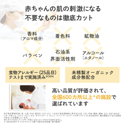 【公式】ママ＆キッズ ベビー ミルキーローション 380ml お得用 [高保湿 ミルクローション 赤ちゃん 新生児 0歳 1歳 2歳 3歳 無添加 うるおい 低刺激 無香料 敏感肌 スキンケア 乾燥 Mama & Kids ママアンドキッズ］