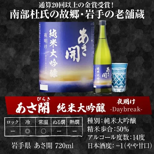 日本酒 ギフト 51%OFF！純米大吟醸入 大吟醸 720ml 5本 飲み比べセット 長S 半額 4合瓶 四合瓶 清酒 ギフト 日本酒 新潟 飲み比べ 辛口 冷酒 お酒 贈り物 バレンタイン