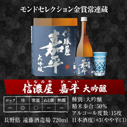 日本酒 ギフト 51%OFF！純米大吟醸入 大吟醸 720ml 5本 飲み比べセット 長S 半額 4合瓶 四合瓶 清酒 ギフト 日本酒 新潟 飲み比べ 辛口 冷酒 お酒 贈り物 バレンタイン