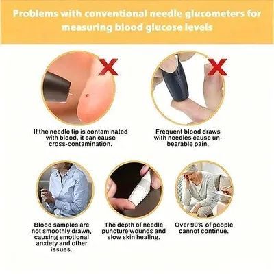 🔥Black Friday Sale🎁-Ringminds&reg; Develops Newly Launched Non-Invasive Smart Glucose Meter 🔥made in the USA🔥