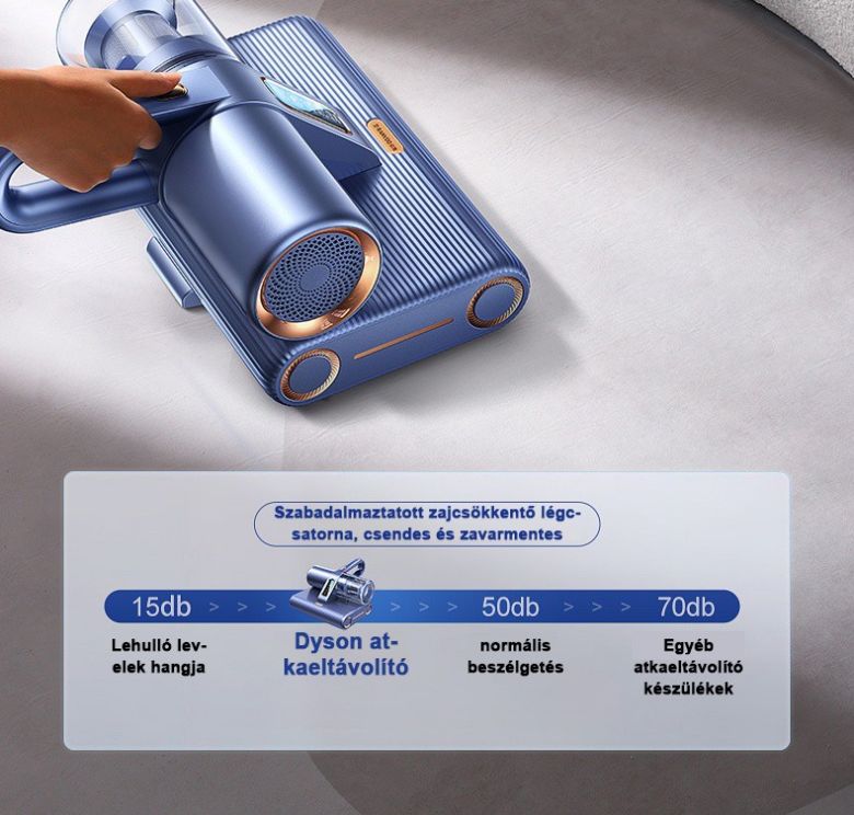 [Copy]50% kedvezménnyel🔥Házi nagyfrekvenciás atkaeltávolító eszköz